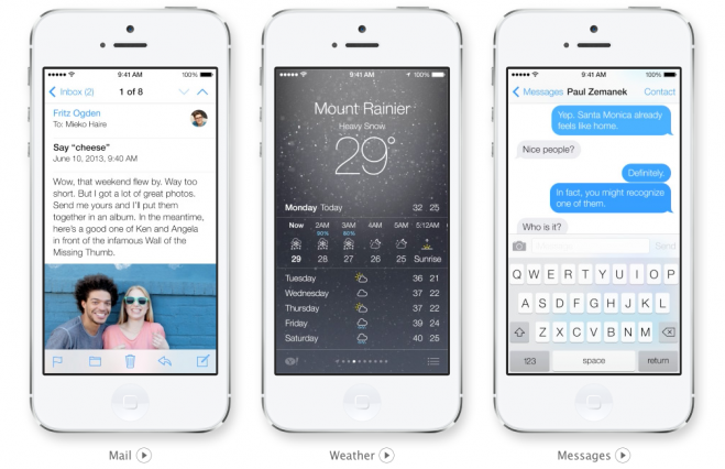 Mail Weather Messages iOS 7