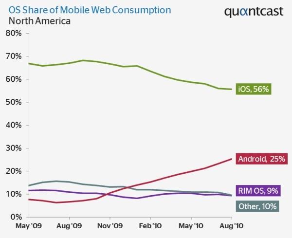 Quantcast statistika Quantcast statistika