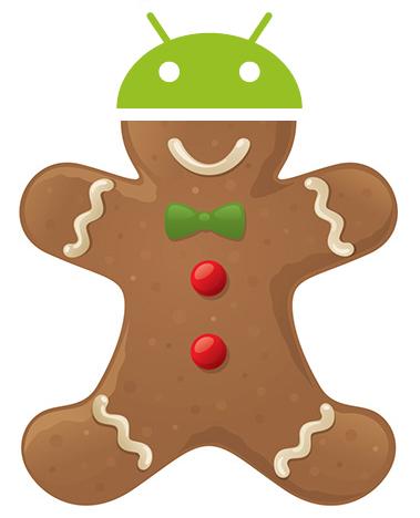 Android Gingerbread Android Gingerbread