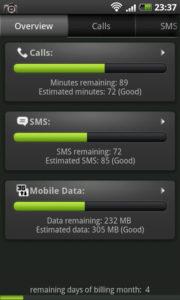 DroidStats Overview DroidStats Overview