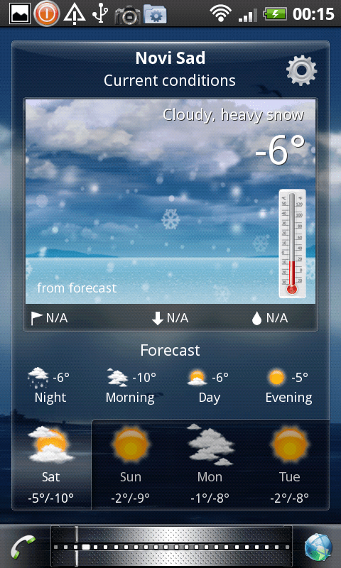 SPW Weather SPW Weather
