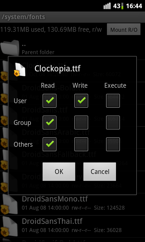 Permissions