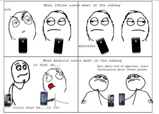 Apple vs Android Users Apple vs Android Users