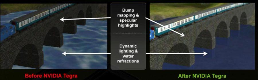 Trainz Simulator THD
