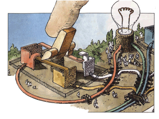 How it works How it works