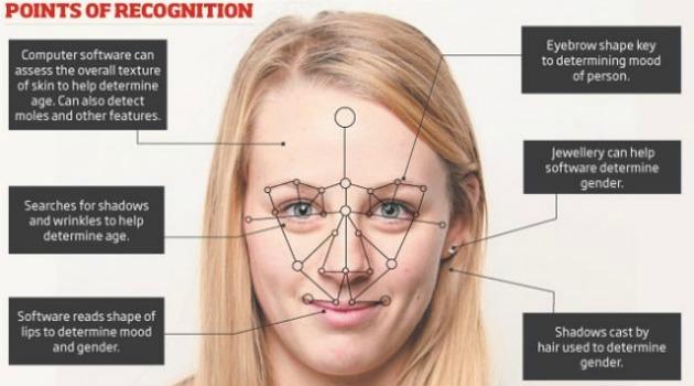 facial recognition