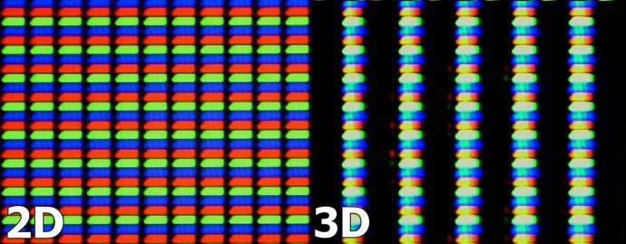 2D vs 3D displej