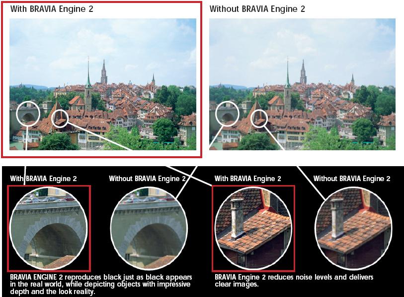 bravia engine example