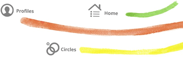 google plus streaks