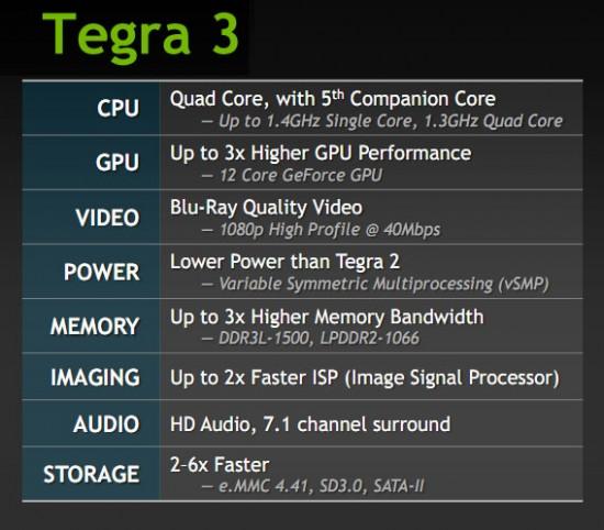 tegra 3 tegra 3