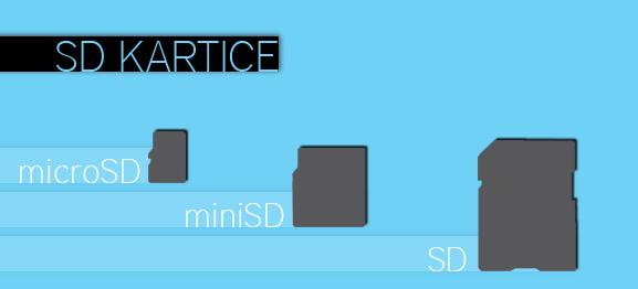 SD-Kartice SD-Kartice