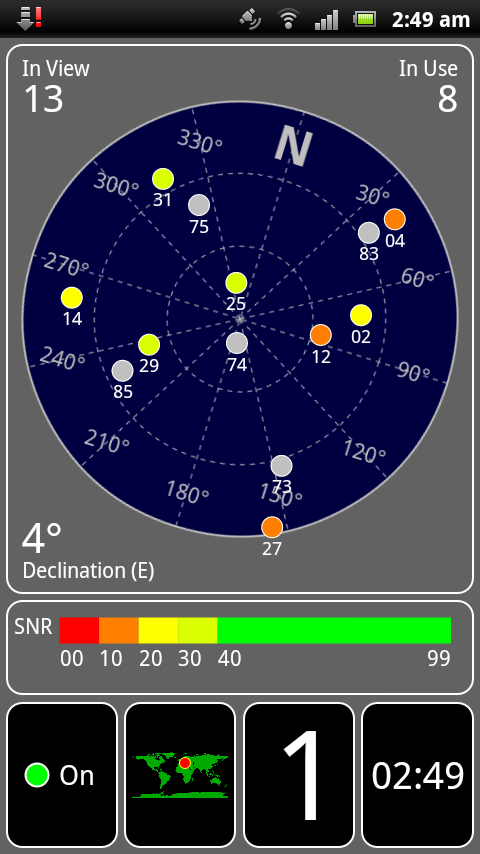GPS test GPS test