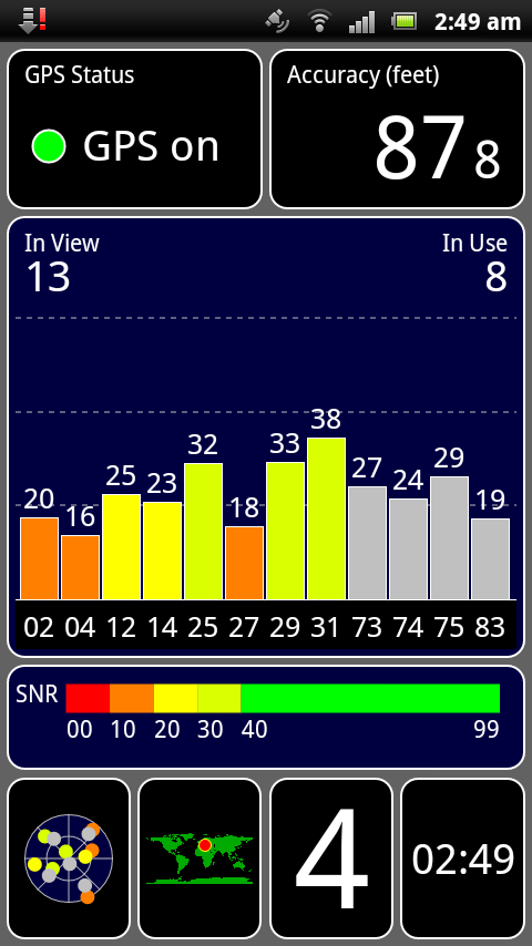 GPS test GPS test