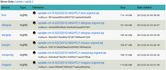 CM9 nightly CM9 nightly