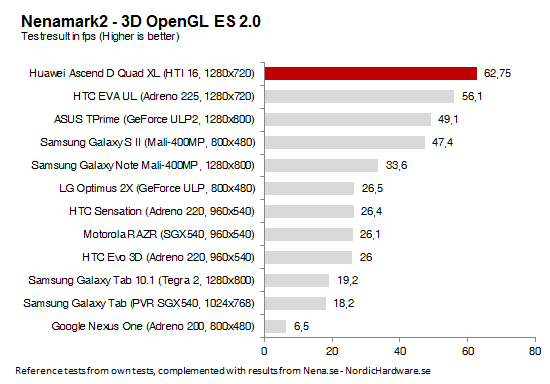 huaweinenamark huaweinenamark