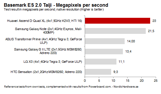 taijiHuawei taijiHuawei