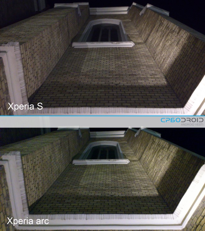 Xperia kamere Xperia kamere