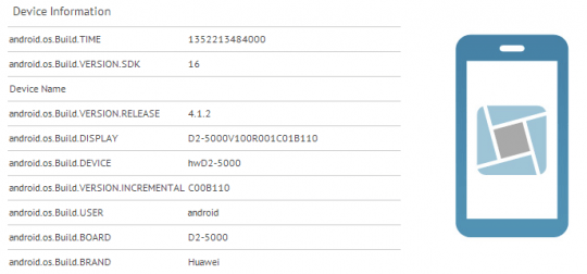 Huawei Ascend D2 Quad GLBenchmark Huawei Ascend D2 Quad GLBenchmark