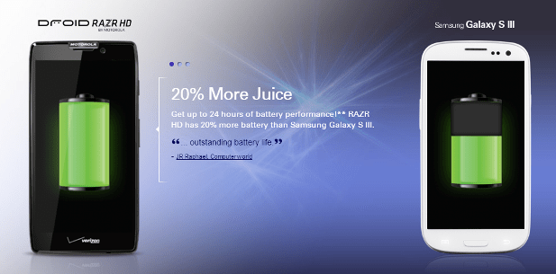 RAZR HD Has More Juice RAZR HD Has More Juice