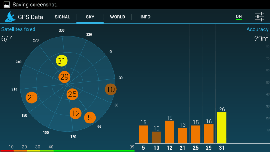 GPS Data