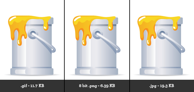 gif vs png vs jpg