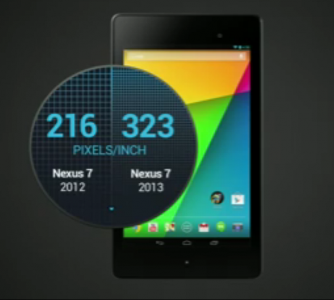 Nexus 7