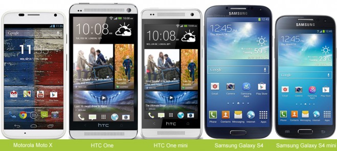 moto x phone size chart moto x phone size chart