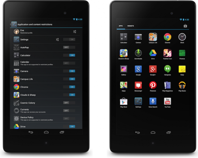 Nexus 7 ograničeni profili