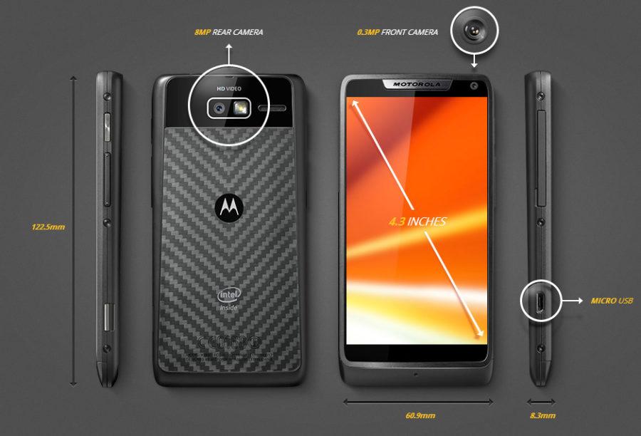 motorola-razr-i