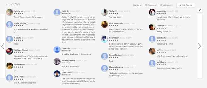bbm-recenzije