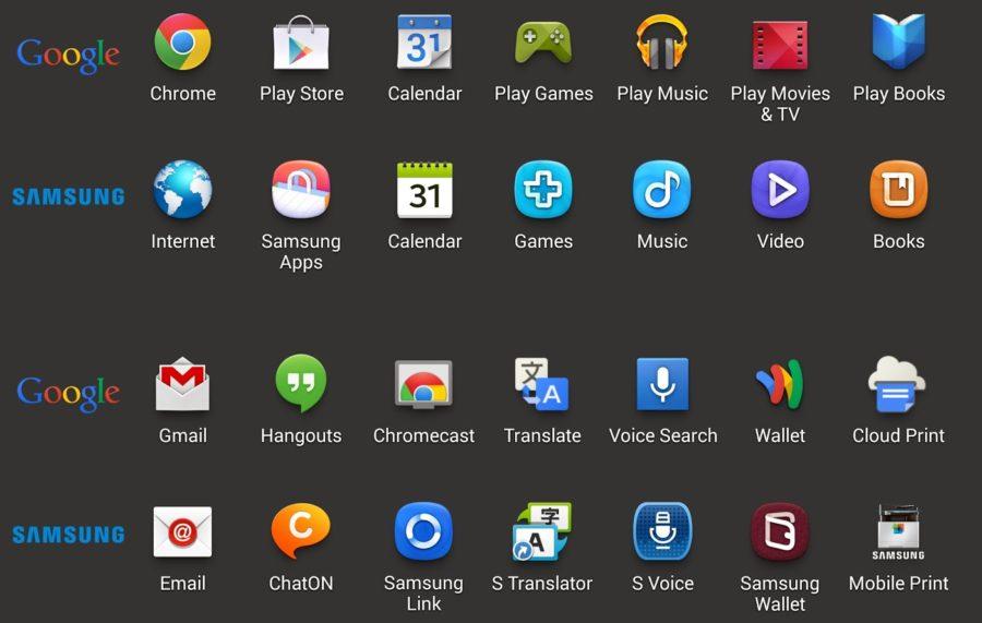 samsung apps google