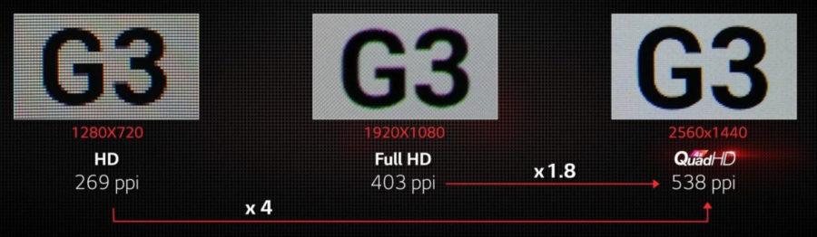 HD-FullHD-QuadHD