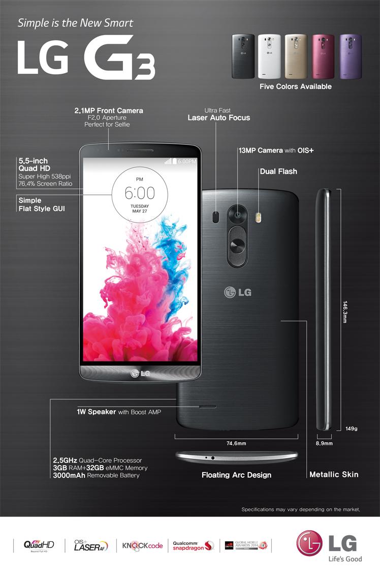 lg g3 specifikacije