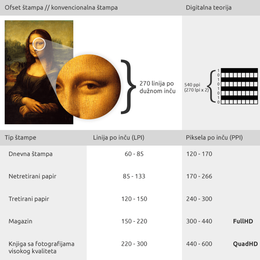 Rezolucija