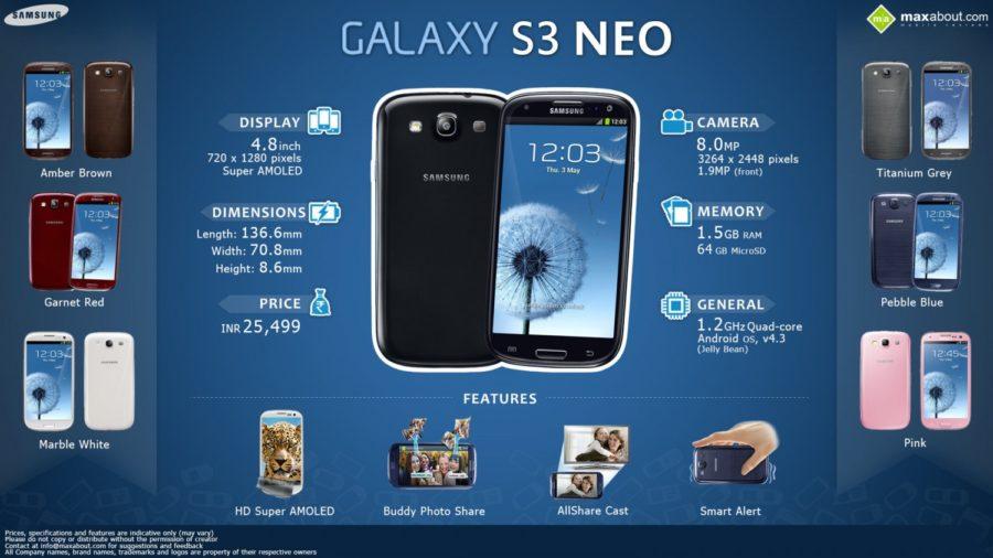 detalji samsung galaxy s3 neo