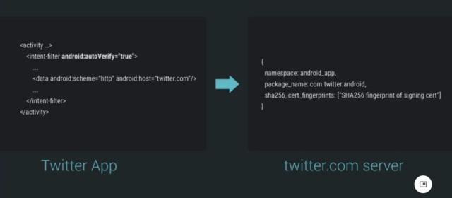 android m - potvrda veze