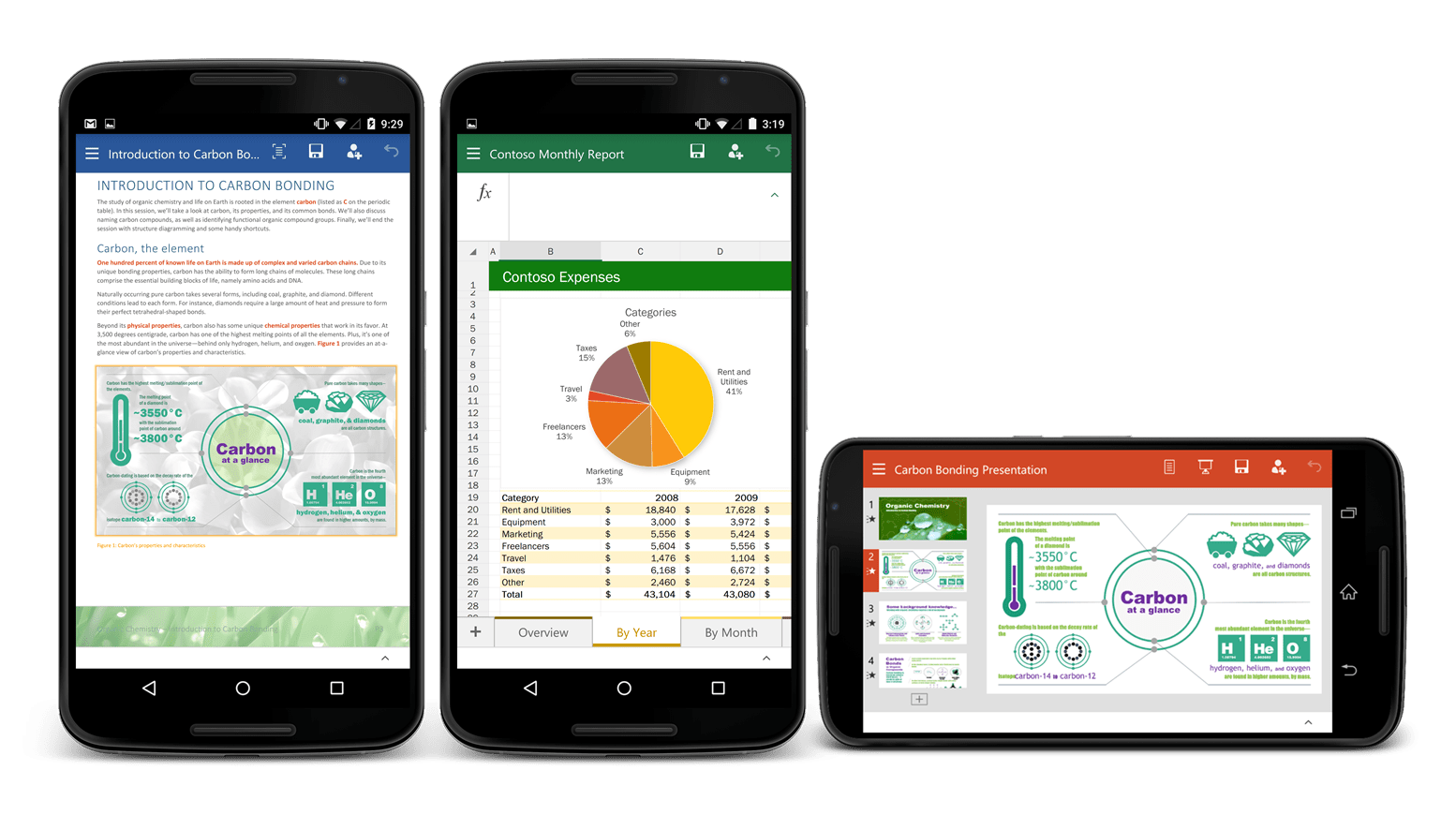 Office za Android telefone