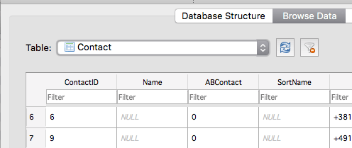 browse data
