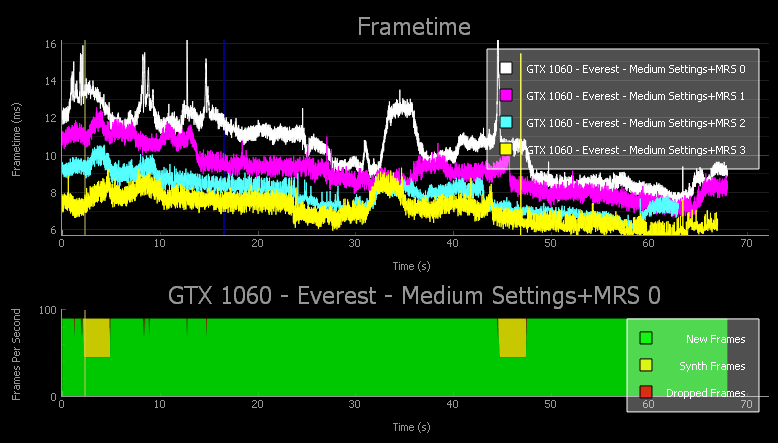 FCAT VR sample image