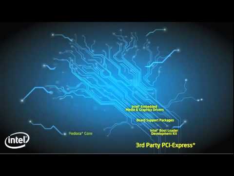 YouTube: Intel E6XX Procesori će osetiti ukus đumbira