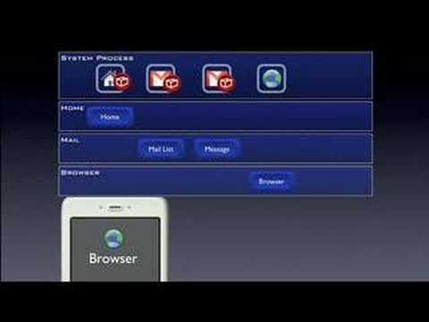 YouTube: Uvod u Android za programere